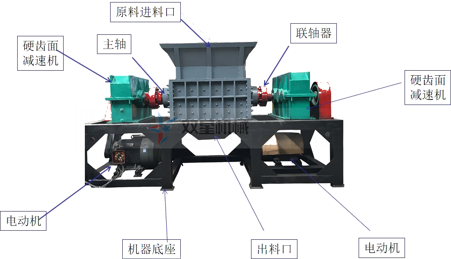 金屬撕碎機(jī)成為廢舊金屬處理新方向